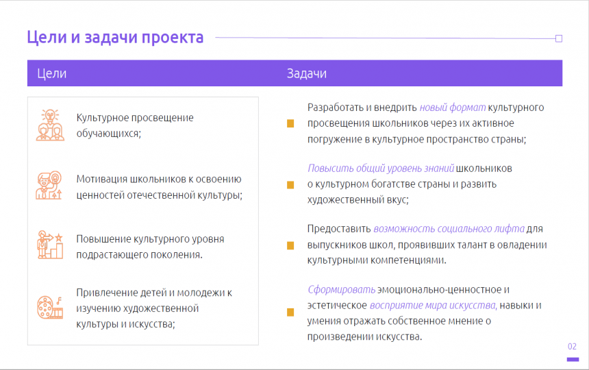 Культура для школьников план мероприятий